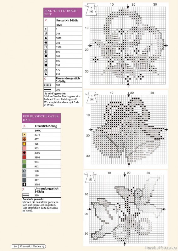 Коллекция вышивки крестиком в журнале «Kreuzstich Motive №25 2022»