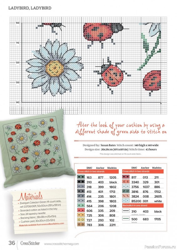 Коллекция вышивки в журнале «CrossStitcher №386 2022»