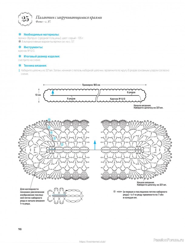 Вязаные проекты для детей в книге &laquo;Японские шали и палантины&raquo;.