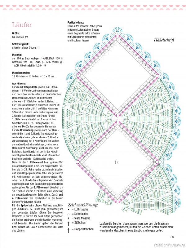 Вязаные проекты крючком в журнале «Dekoratives Hakeln №186 2025»