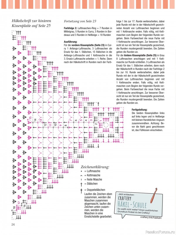 Вязаные проекты крючком в журнале «Dekoratives Hakeln №186 2025»