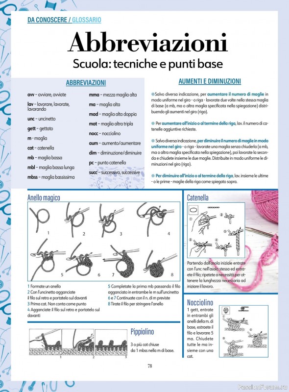 Вязаные проекты крючком в журнале «L'uncinetto di Gio №52 2025»