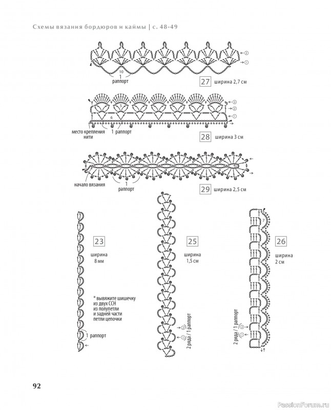 Вязаные проекты в книге &laquo;Ажурное вязание крючком с Казе Кобо&raquo;
