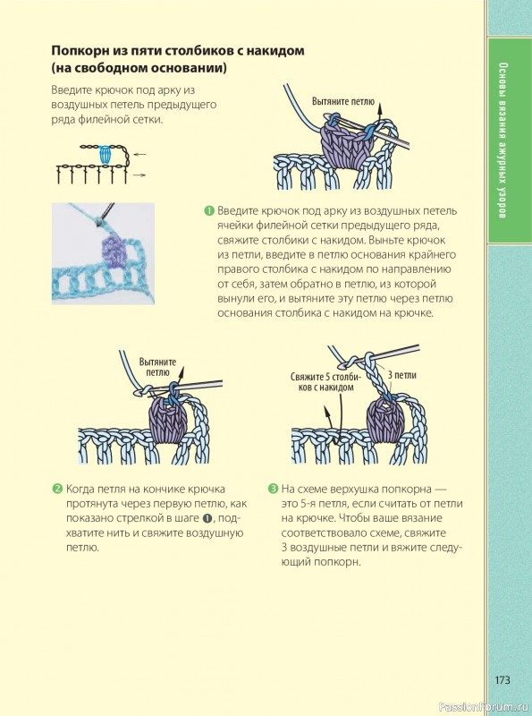 Вязаные проекты в книге &laquo;Ажурное вязание крючком&raquo;. Продолжение