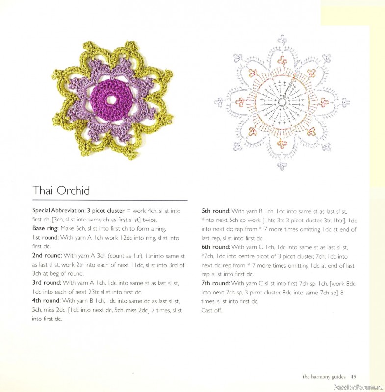 Вязаные проекты в книге &laquo;Crochet Stitch Motifs&raquo;.