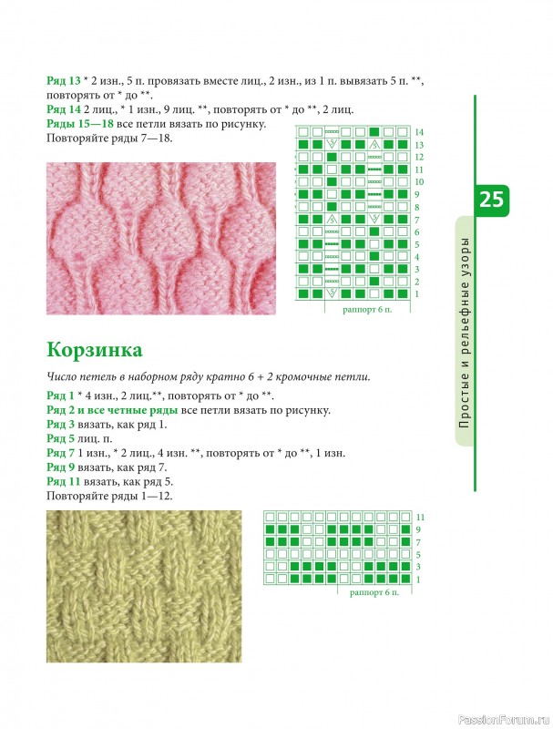 Вязаные проекты в книге «Красивые узоры на спицах»