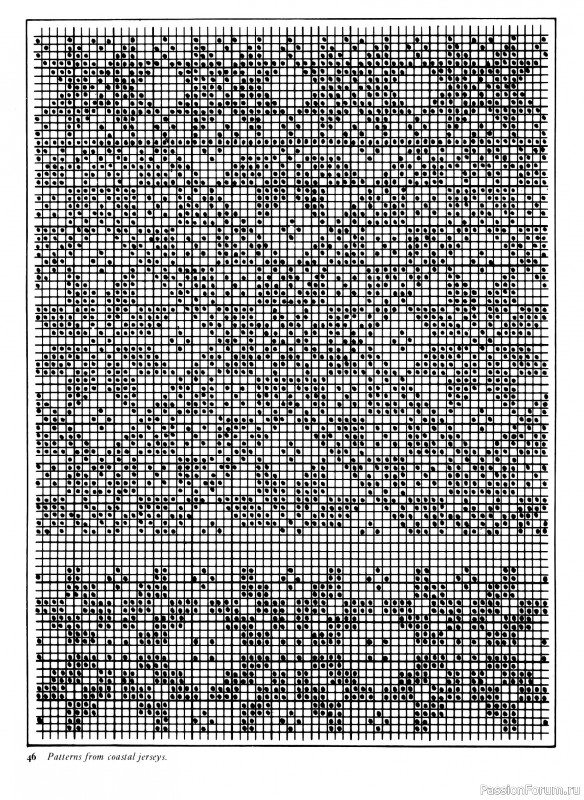 Вязаные проекты в раритетной книге «Traditional Scandinavian Knitting»