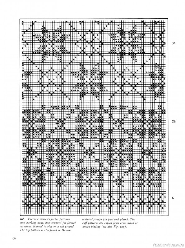 Вязаные проекты в раритетной книге «Traditional Scandinavian Knitting»