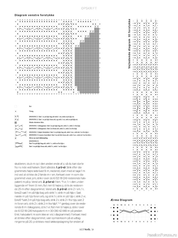 Вязаные проекты в журнале «ALT for Damerne №25 2024»