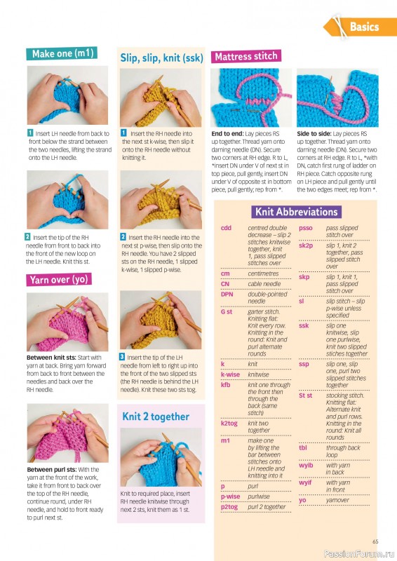 Вязаные проекты в журнале «Your Crochet & Knitting №65 2026»