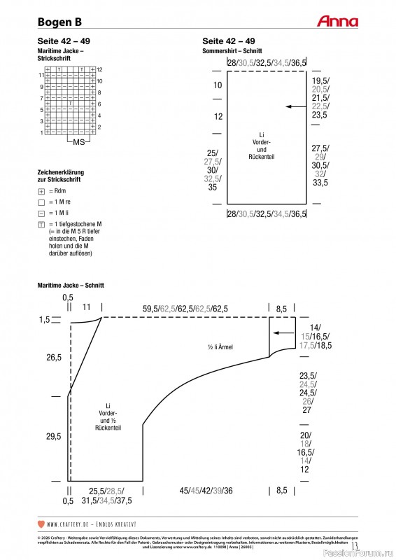 Коллекция проектов для рукодельниц в журнале &laquo;Anna №5 2026&raquo;