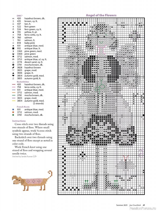 Коллекция вышивки в журнале «Just CrossStitch - Summer 2025»
