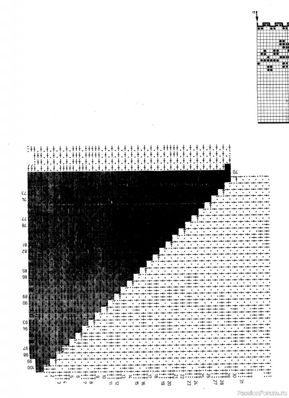Kreativ Trend Magazin №1 2004 Die besten Haekelideen