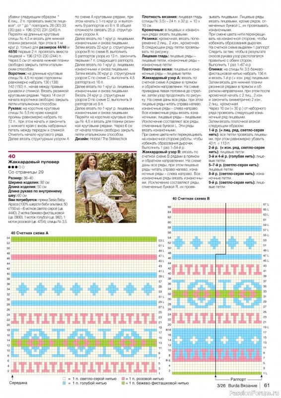 Вязаные модели в журнале &laquo;B-Вязание №3 2026&raquo;