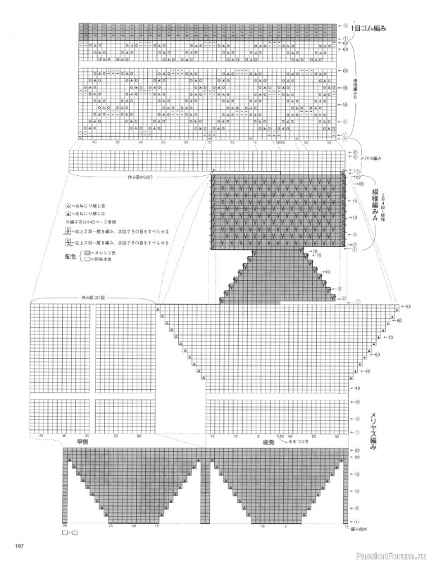 Вязаные модели в журнале «Keito Dama №200 2023». Продолжение