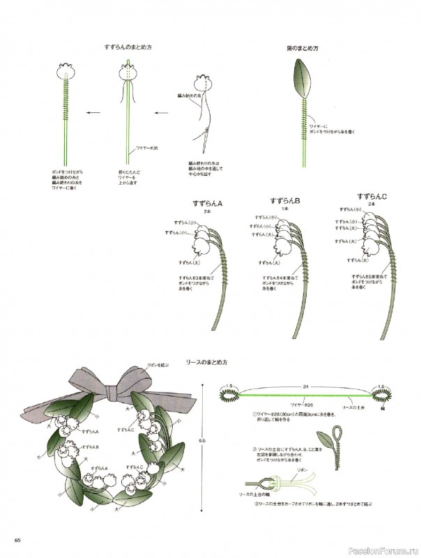 Вязаные модели в журнале «Keito Dama №205 - Spring 2025