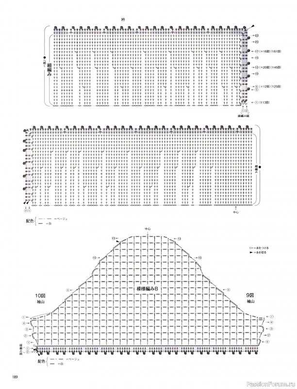 Вязаные модели в журнале &laquo;Keito Dama №206 - Summer 2025&raquo;. Продолжение
