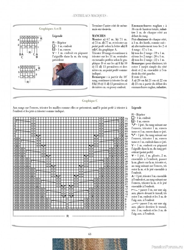Вязаные модели в журнале &laquo;Plus Tricot №6 2025&raquo;