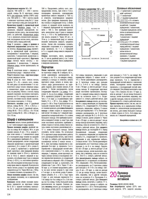 Вязаные модели в журнале «Сабрина №1 2024»