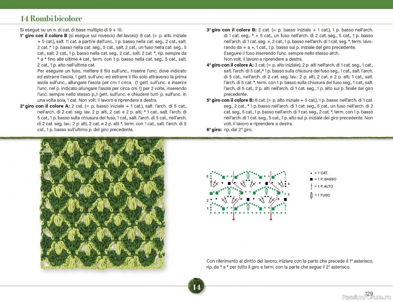 Вязаные проекты крючком в журнале &laquo;Mani di Fata Speciale №2 2026&raquo;. 2 ЧАСТЬ