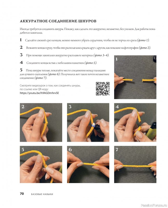 Вязаные проекты в книге &laquo;Ажурное вязание крючком&raquo;