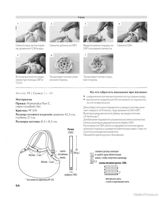 Вязаные проекты в книге &laquo;Ажурное вязание крючком с Казе Кобо&raquo;