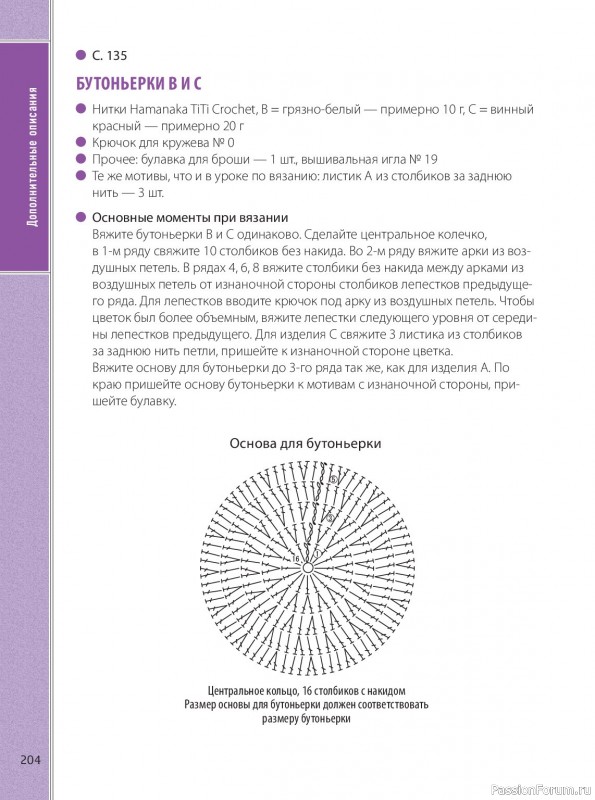 Вязаные проекты в книге &laquo;Ажурное вязание крючком&raquo;. Продолжение