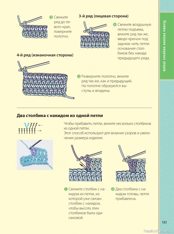 Вязаные проекты в книге &laquo;Ажурное вязание крючком&raquo;. Продолжение