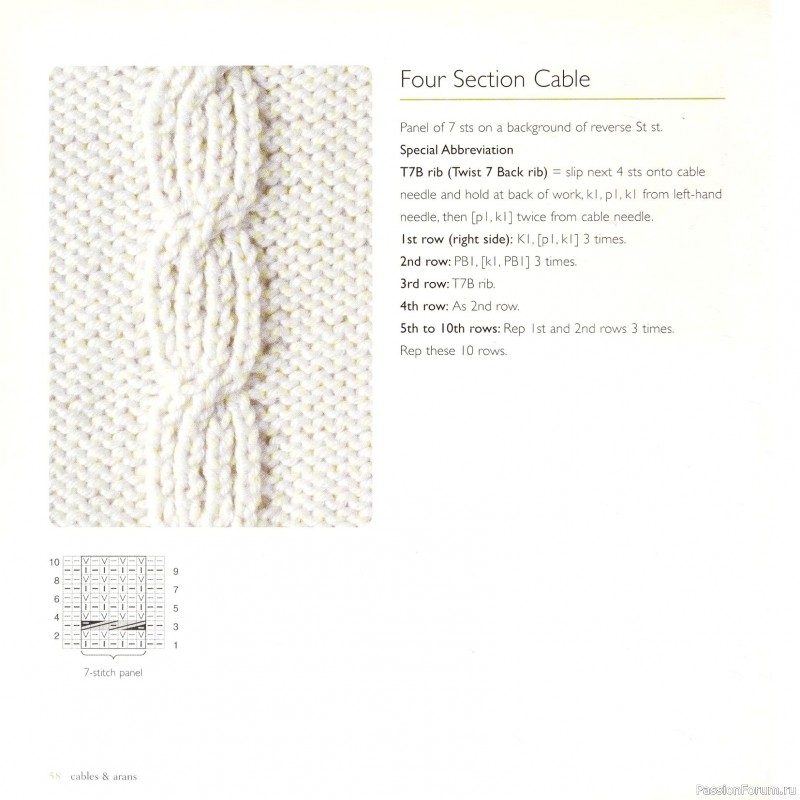 Вязаные проекты в книге &laquo;Cables & Aran Stitches-250 to Knit&raquo;
