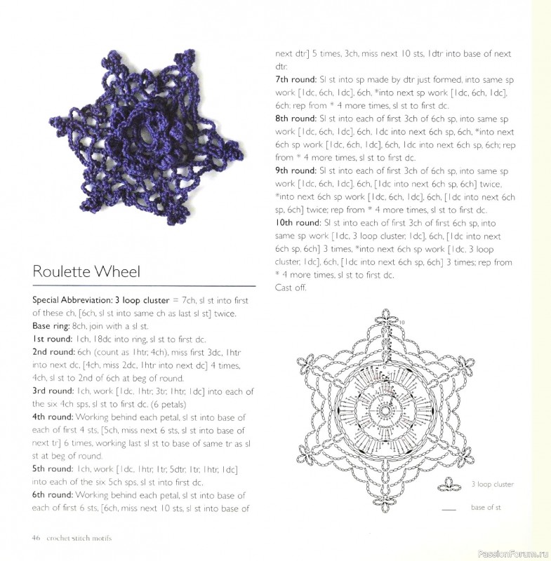 Вязаные проекты в книге &laquo;Crochet Stitch Motifs&raquo;.