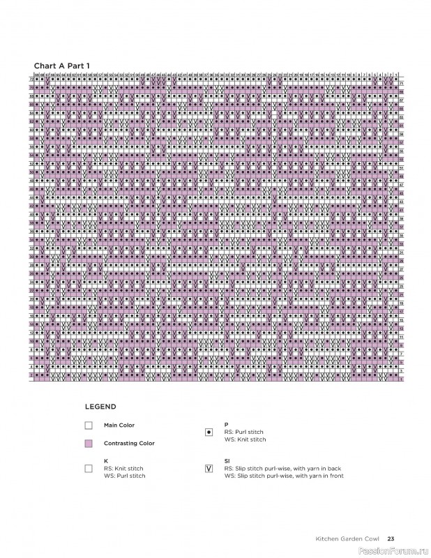Вязаные проекты в книге «Mosaic Medley»