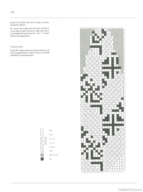 Вязаные проекты в журнале «Laine Magazine №9 2019 Autumn-Winter»