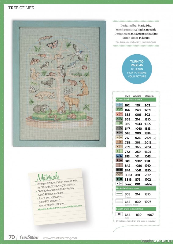 Коллекция вышивки в журнале «CrossStitcher №430 2025»