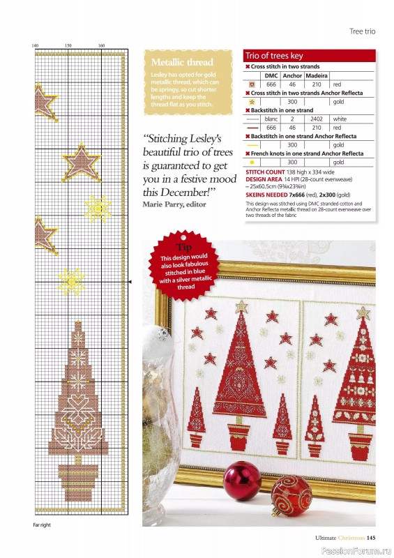 Коллекция вышивки в журнале «Ultimate Crossstitch Christmas №7 2025»