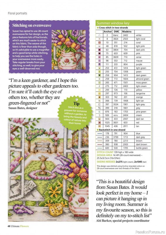 Коллекция вышивки в журнале «Ultimate CrossStitch Flowers - 2025»