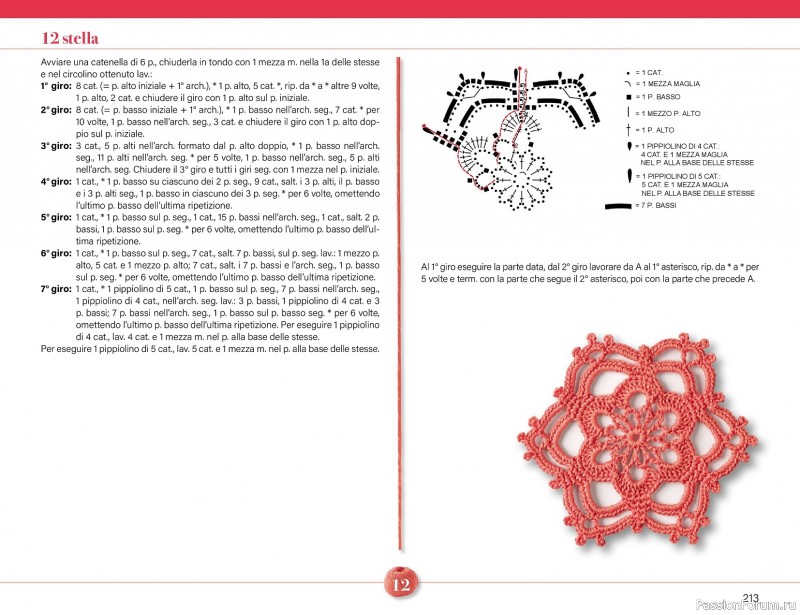 Вязаные проекты крючком в журнале &laquo;Mani di Fata Speciale - Tutti i Punti Uncinetto №1 2025&raquo; 2 ЧАСТЬ