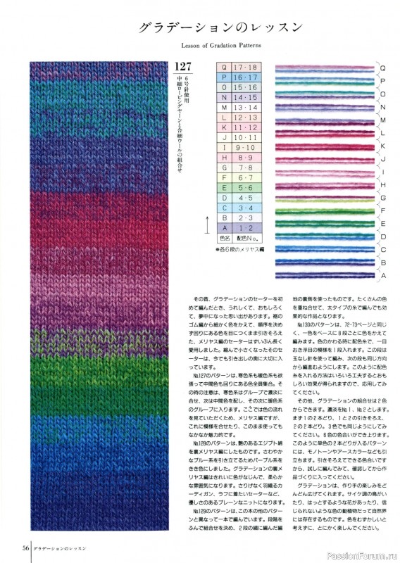 Вязаные проекты в книге «Fun of Color Patterns 200».