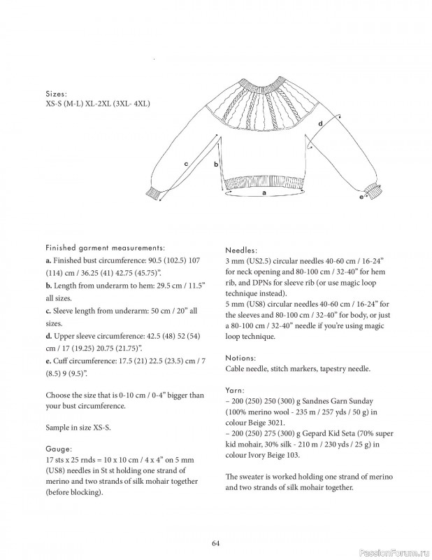Вязаные проекты в книге &laquo;Knit this!&raquo;