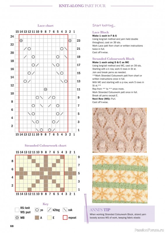 Вязаные проекты в журнале &laquo;Knit Now №199 2026&raquo;