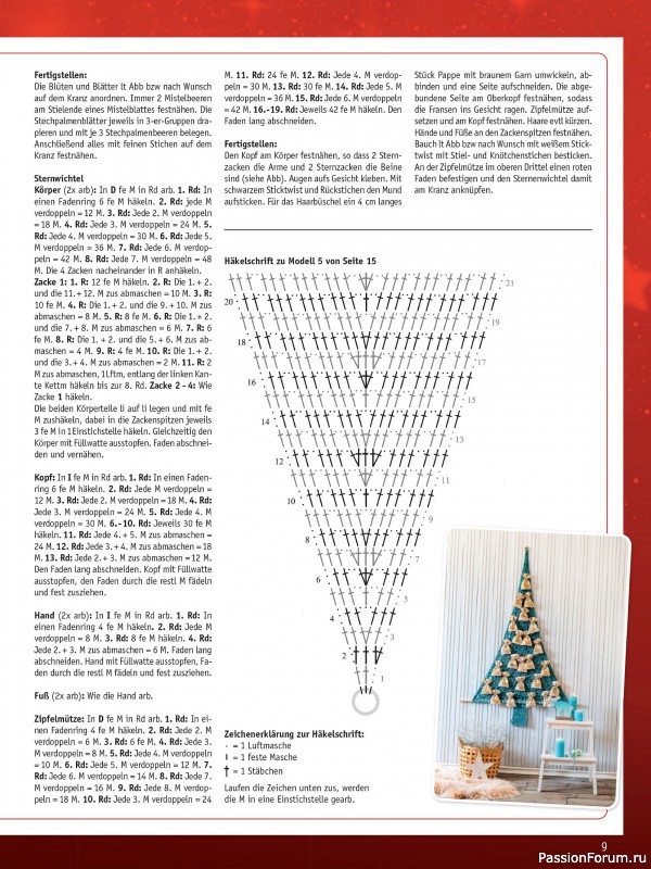 Вязаные проекты в журнале «Meine Hakelwelt Sonderheft HA145 2025»