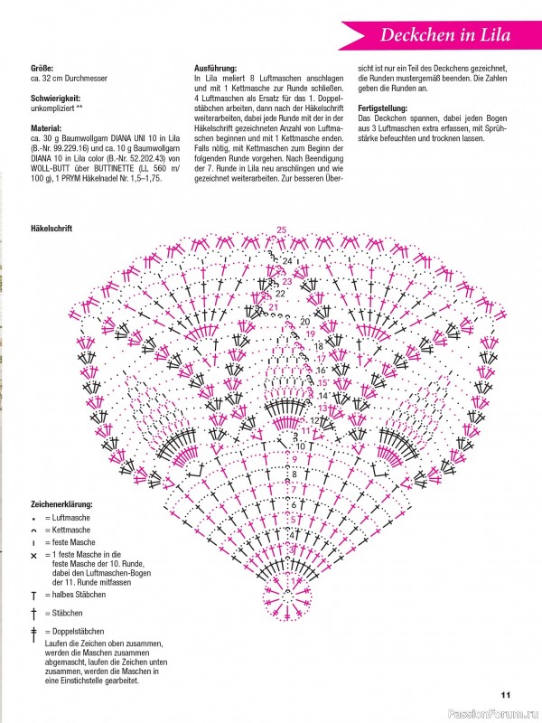 Вязаные проекты в журнале &laquo;Meine Hakelwelt Sonderheft HA157 2026&raquo;