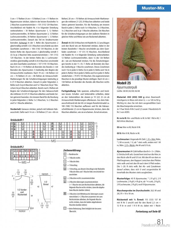 Вязаные проекты в журнале &laquo;Meine Strickmode Sonderheft MS198 2026&raquo;