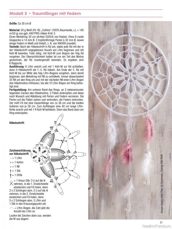 Вязаные проекты в журнале &laquo;Muster-Hits №1 2026&raquo;