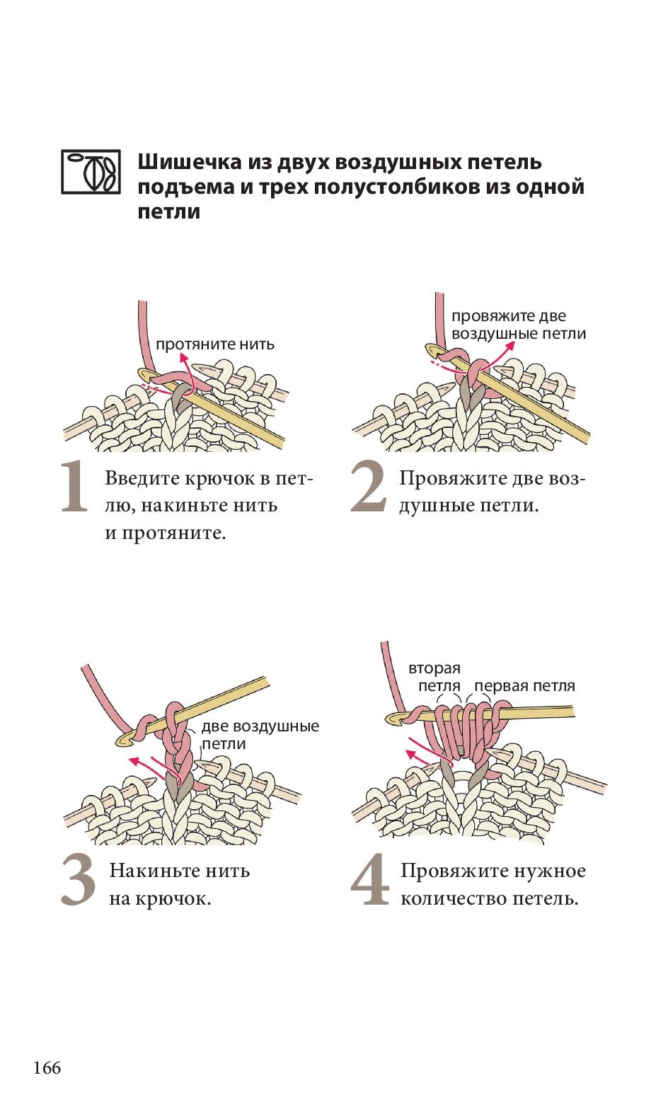 Спицы. Японское вязание
