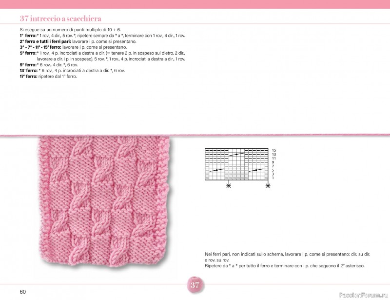 Коллекция проектов для рукодельниц в журнале &laquo;Mani di Fata Speciale - Maglia №1 2026&raquo;. Часть 1