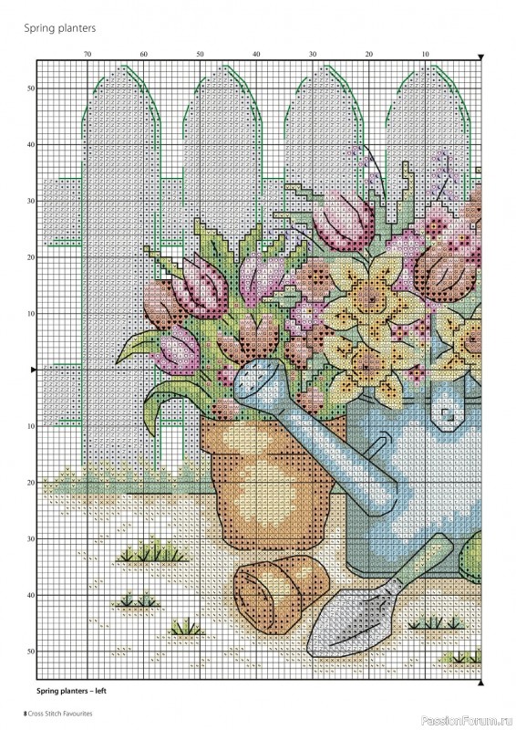 Коллекция вышивки в журнале «Cross Stitch Favourites - Spring 2023»