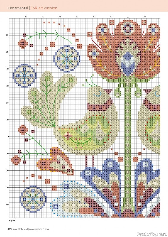 Коллекция вышивки в журнале «Cross Stitch Gold - Birds Collection 2024»