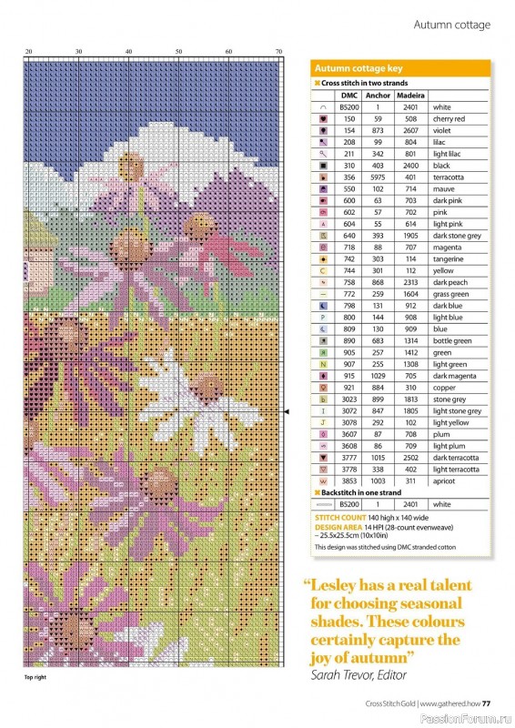 Коллекция вышивки в журнале «Cross Stitch Gold - Scenery Collection 2022»