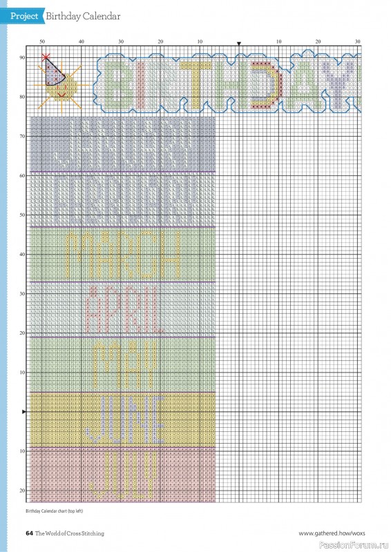 Коллекция вышивки в журнале &laquo;The World of Cross Stitching №368 2025&raquo;