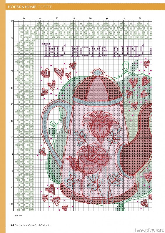 Коллекция вышивки в журнале &laquo;Ultimate Cross Stitch Collection - Durene Jones 2026&raquo;. Часть 1